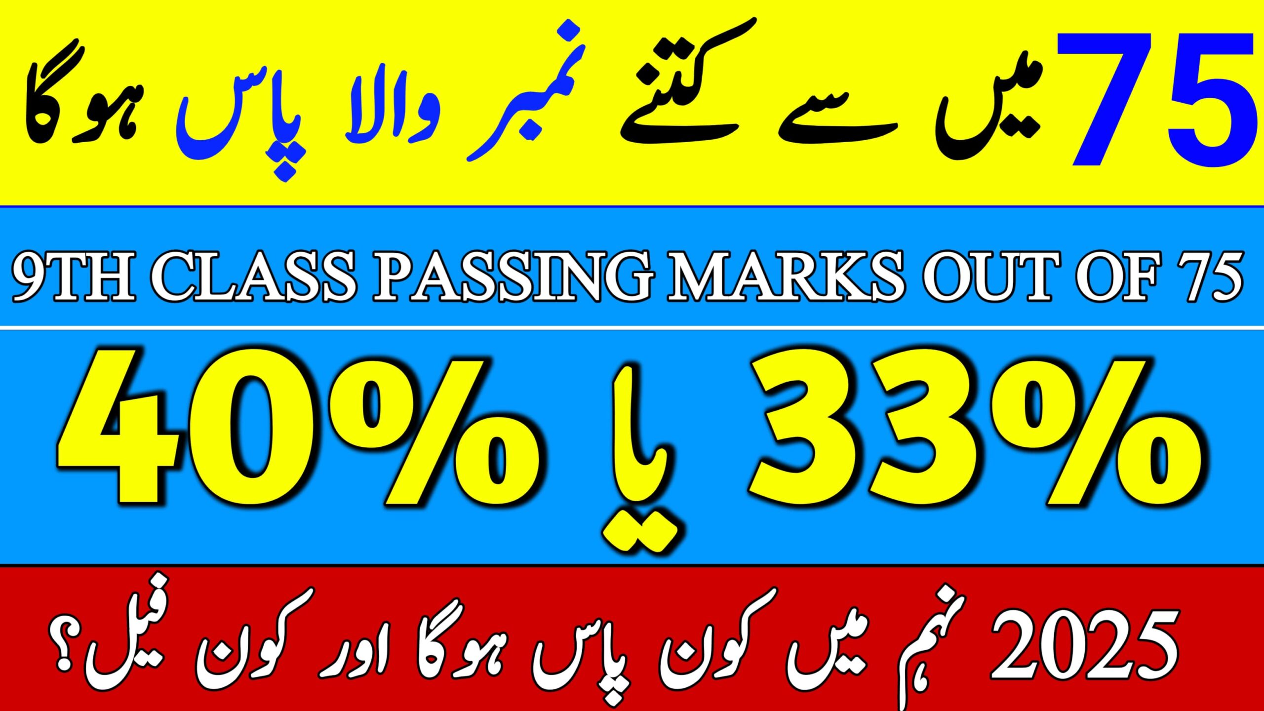 Passing Marks Out of 75 in Pakistan for Class 9 A Complete Guide for 2025